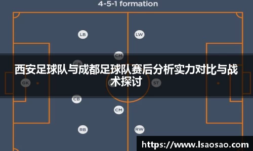 西安足球队与成都足球队赛后分析实力对比与战术探讨